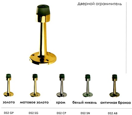 Упор для двери настенный